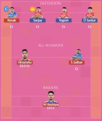 Dream11 SL Team