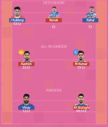 TAM vs HAR SL Team