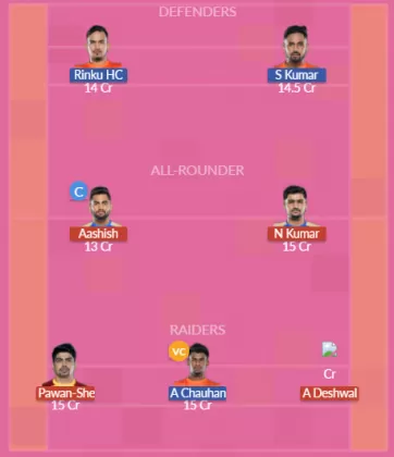 TAM vs MUM SL Team