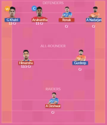 Dream11 SL Team