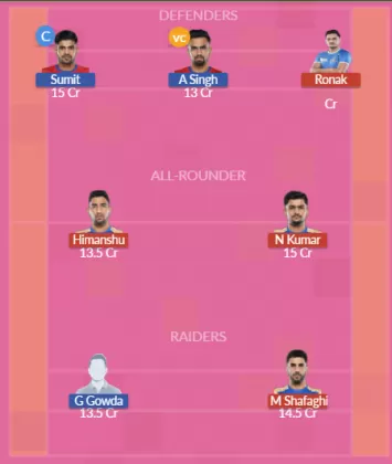Dream11 SL Team