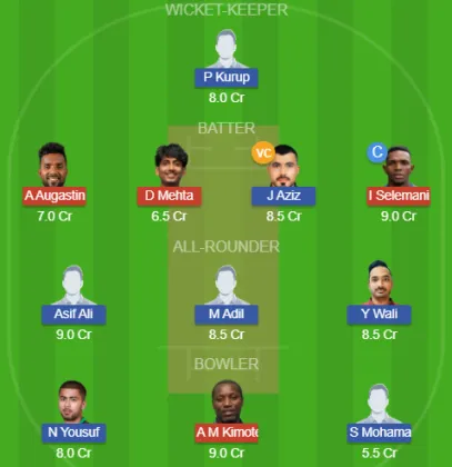 TAN vs BAH SL Team