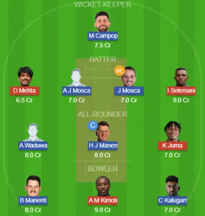 TAN vs ITA SL Team