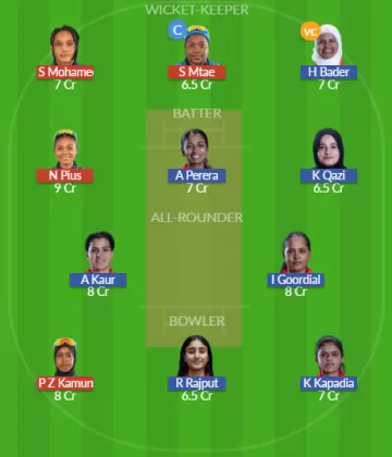 TAN-W vs CAN-W SL Team