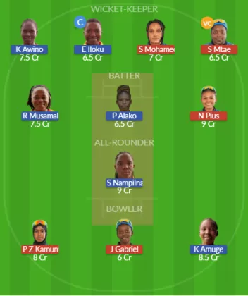 TAN-W vs UG-W SL Team
