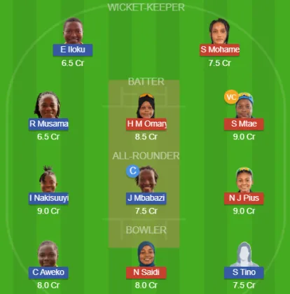 TAN-W vs UG-W SL Team