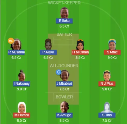TAN-W vs UG-W SL Team
