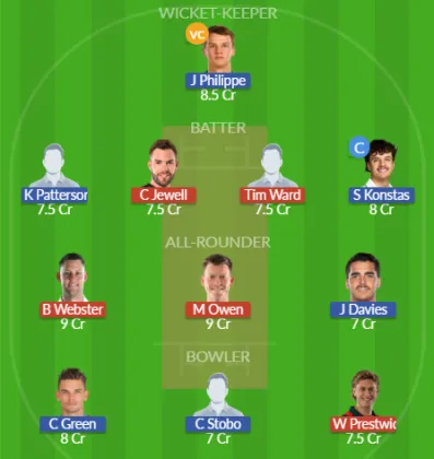 Dream11 SL Team