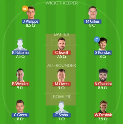 Dream11 SL Team