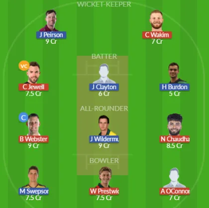 Dream11 SL Team