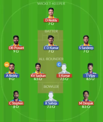 TBW vs SVL Dream11 SL Team
