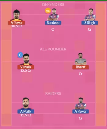 TEL vs DEL SL Team