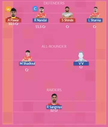 Dream11 SL Team