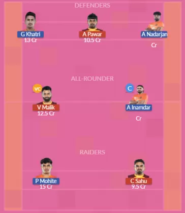Dream11 SL Team