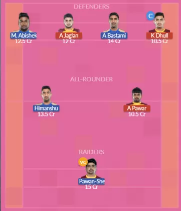 Dream11 SL Team