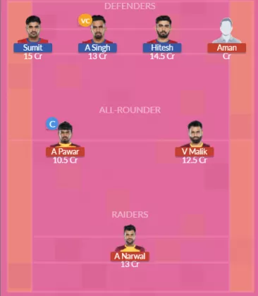 Dream11 SL Team