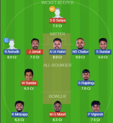 TGC vs SMP SL Team