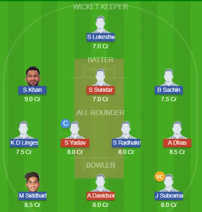 TGC vs VKK SL Team