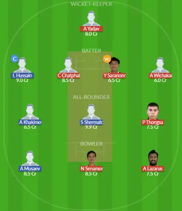 THA vs UZB SL Team