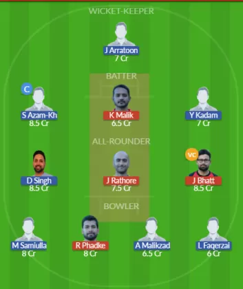 Dream11 SL Team
