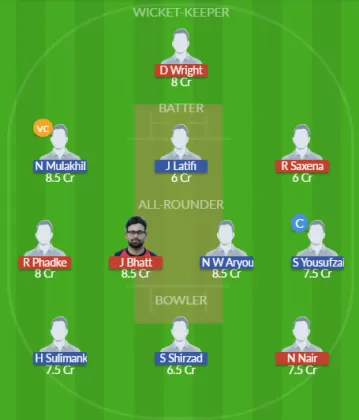 THCC vs MSC Dream11 SL Team