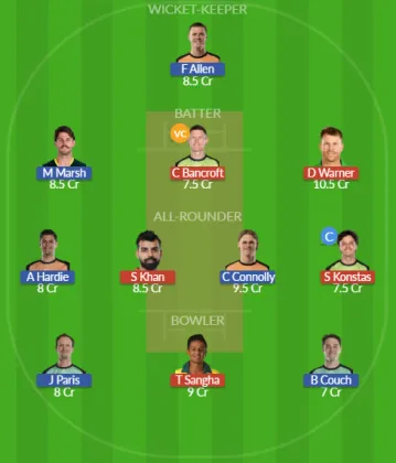 Dream11 SL Team