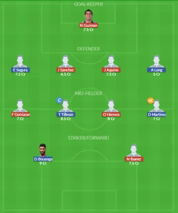 TIG vs LAFC Dream11 SL Team