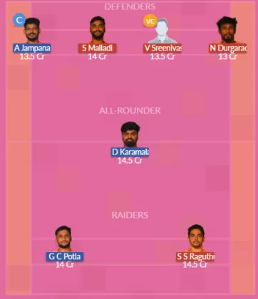 TIR vs AMR Dream11 SL Team