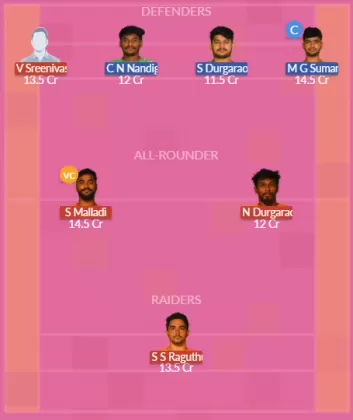 TIR vs BHG Dream11 SL Team