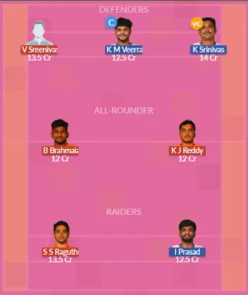 TIR vs KAK Dream11 SL Team