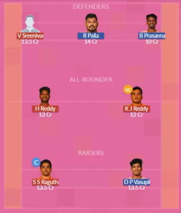 TIR vs KUR Dream11 SL Team