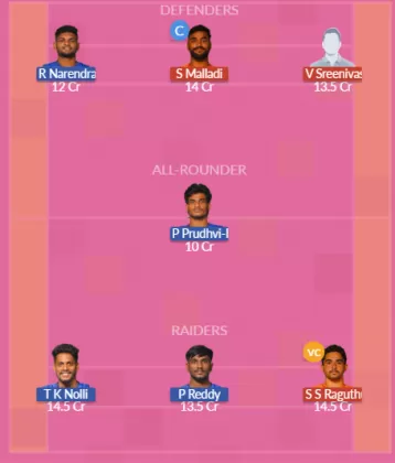 TIR vs VZC Dream11 SL Team