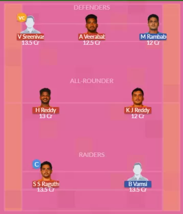 TIR vs VZN Dream11 SL Team
