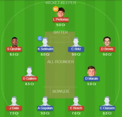 TIT vs ES SL Team