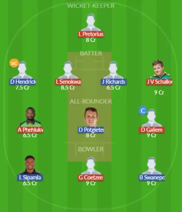 TIT vs LIO SL Team