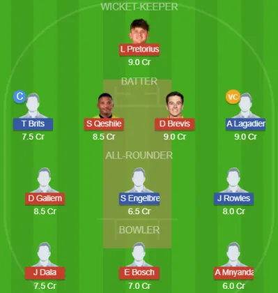 TIT vs SAEP SL Team