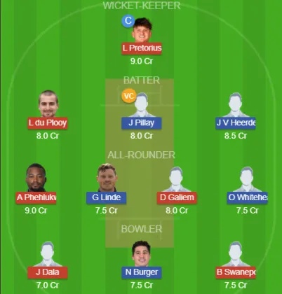 TIT vs WEP SL Team