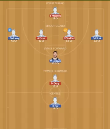 TJJ vs SK Dream11 SL Team