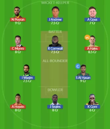TKR vs ABF SL Team