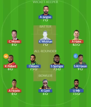 TKR vs ABF SL Team
