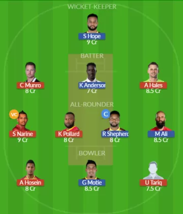 TKR vs GUY SL Team