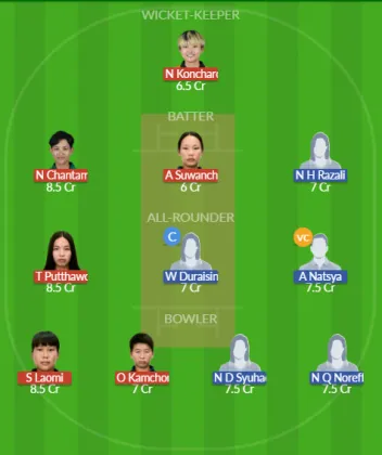 TL-W vs ML-W SL Team