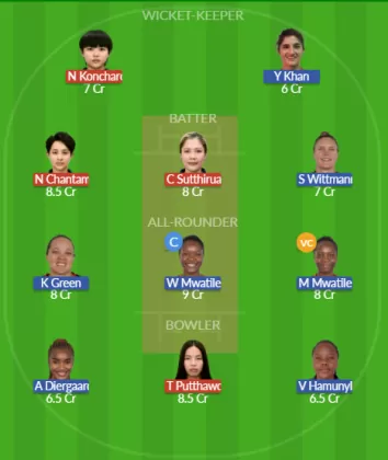 TL-W vs NAM-W SL Team