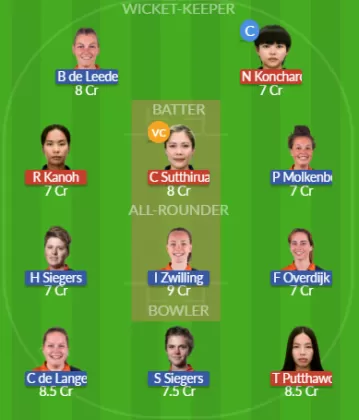 TL-W vs NED-W SL Team