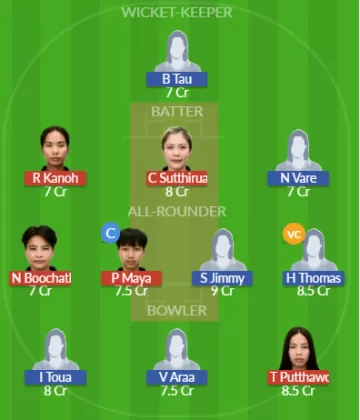 TL-W vs PNG-W SL Team