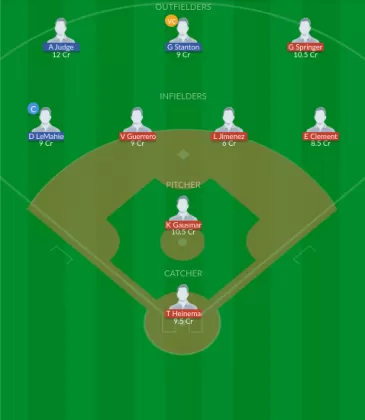 TOJ vs NEY Dream11 SL Team