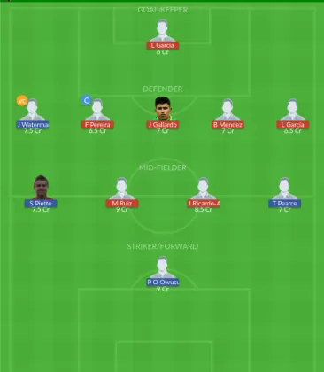 TOL vs MTL Dream11 SL Team