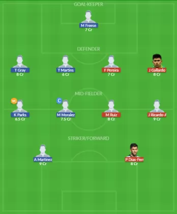 TOL vs NYFC Dream11 SL Team