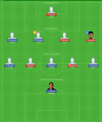 TOL vs ORL Dream11 SL Team