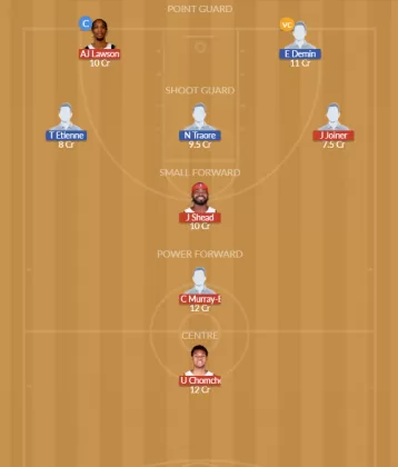 TOR vs BRK SL Team